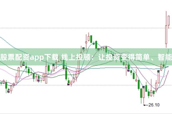 股票配资app下载 线上投顾：让投资变得简单、智能