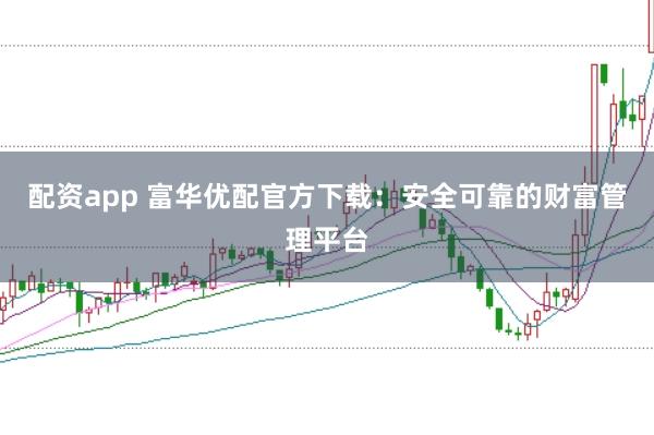 配资app 富华优配官方下载：安全可靠的财富管理平台