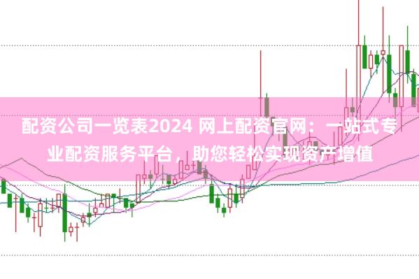 配资公司一览表2024 网上配资官网：一站式专业配资服务平台，助您轻松实现资产增值