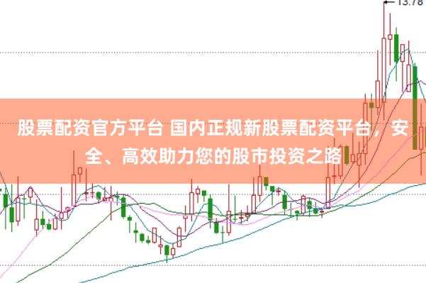 股票配资官方平台 国内正规新股票配资平台，安全、高效助力您的股市投资之路