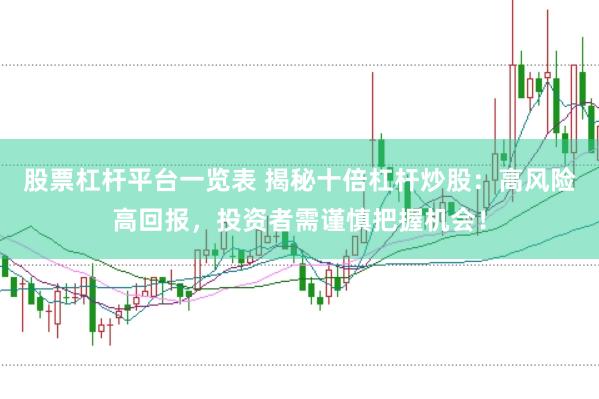 股票杠杆平台一览表 揭秘十倍杠杆炒股：高风险高回报，投资者需谨慎把握机会！