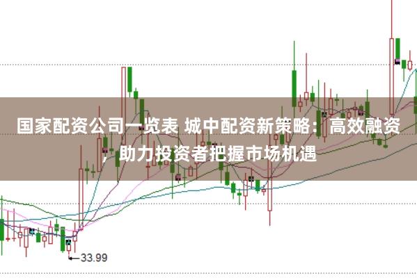 国家配资公司一览表 城中配资新策略：高效融资，助力投资者把握市场机遇