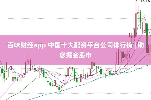 百味财经app 中国十大配资平台公司排行榜 | 助您掘金股市