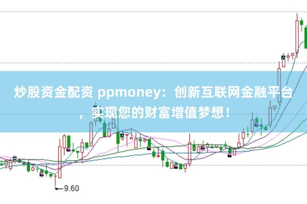 炒股资金配资 ppmoney：创新互联网金融平台，实现您的财富增值梦想！