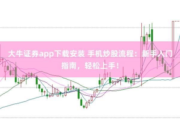 大牛证券app下载安装 手机炒股流程：新手入门指南，轻松上手！