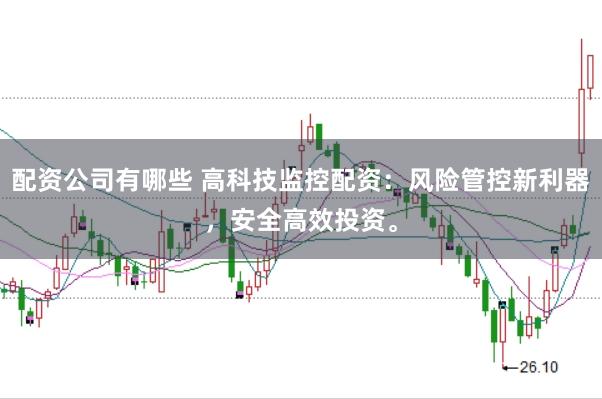 配资公司有哪些 高科技监控配资：风险管控新利器，安全高效投资。