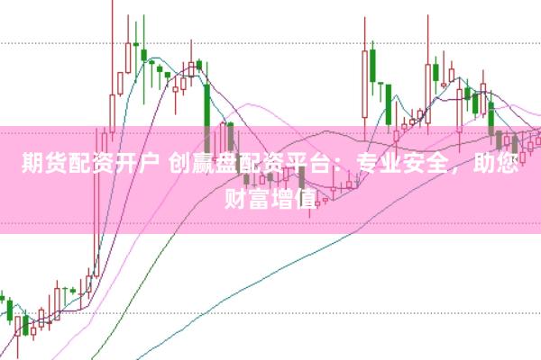 期货配资开户 创赢盘配资平台：专业安全，助您财富增值
