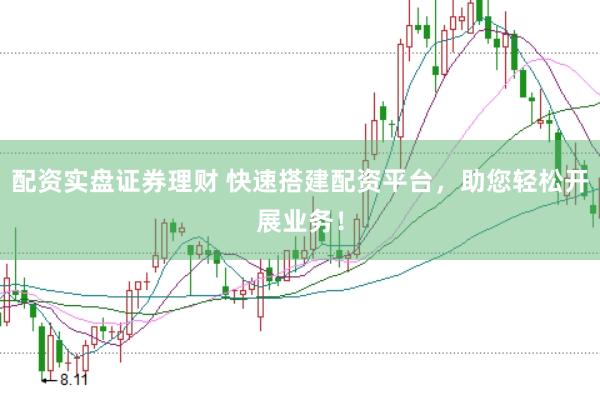 配资实盘证券理财 快速搭建配资平台，助您轻松开展业务！